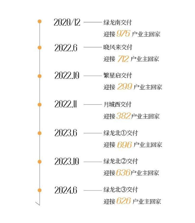 季都会青藤里——网站龙8国际头号玩家新四(图4)